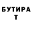 БУТИРАТ вода TheRine